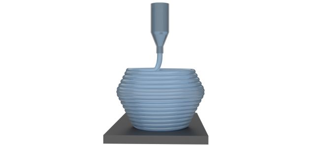 Extrusion Printing graphic