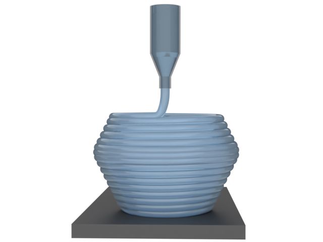 Extrusion Printing graphic